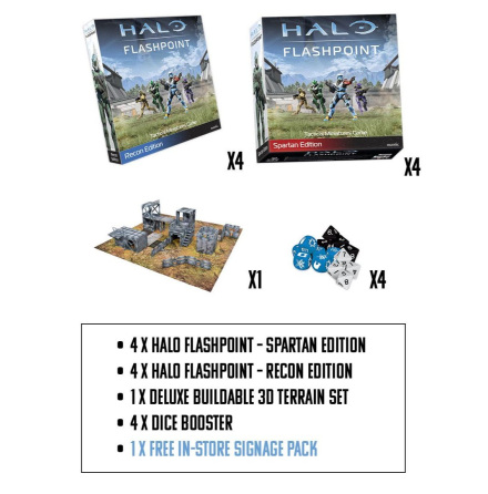 HALO Flashpoint: Retail Pod (Release Q4 2024, frbestll senast 2024-04-28)