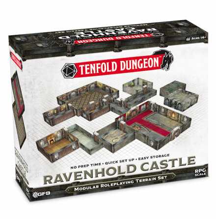 Tenfold Dungeon: Ravenhold Castle